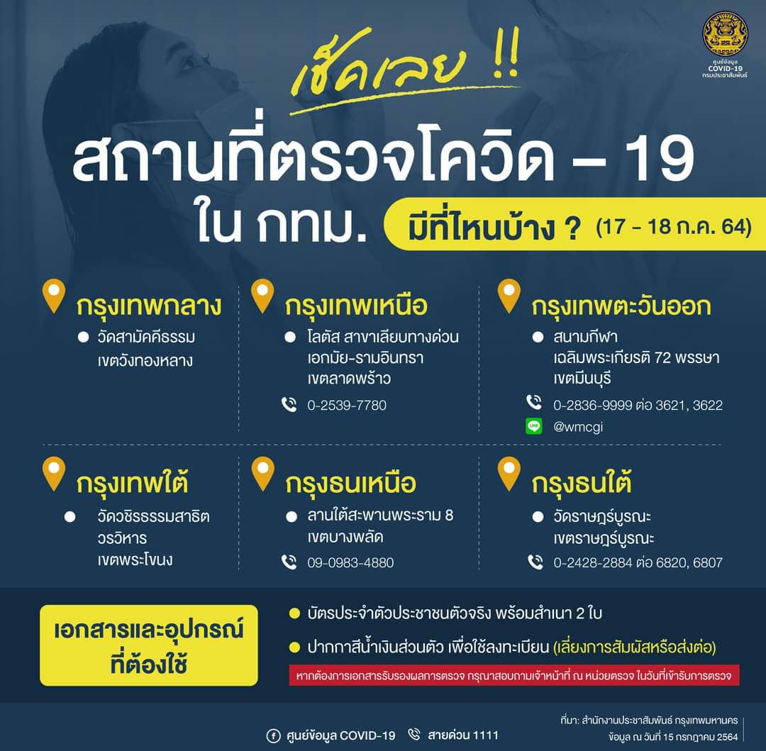 เช็คลิสต์จุดตรวจโควิดในกรุงเทพมหานคร