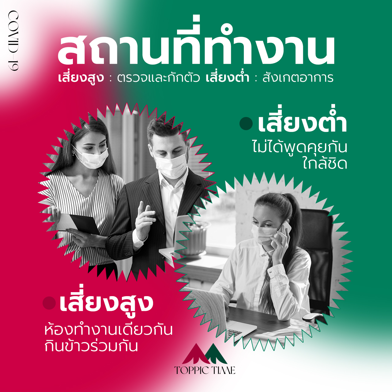 เสี่ยงติดโควิด-19 แบบไหนเสี่ยงสูง-เสี่ยงต่ำในสถานที่ต่างๆ