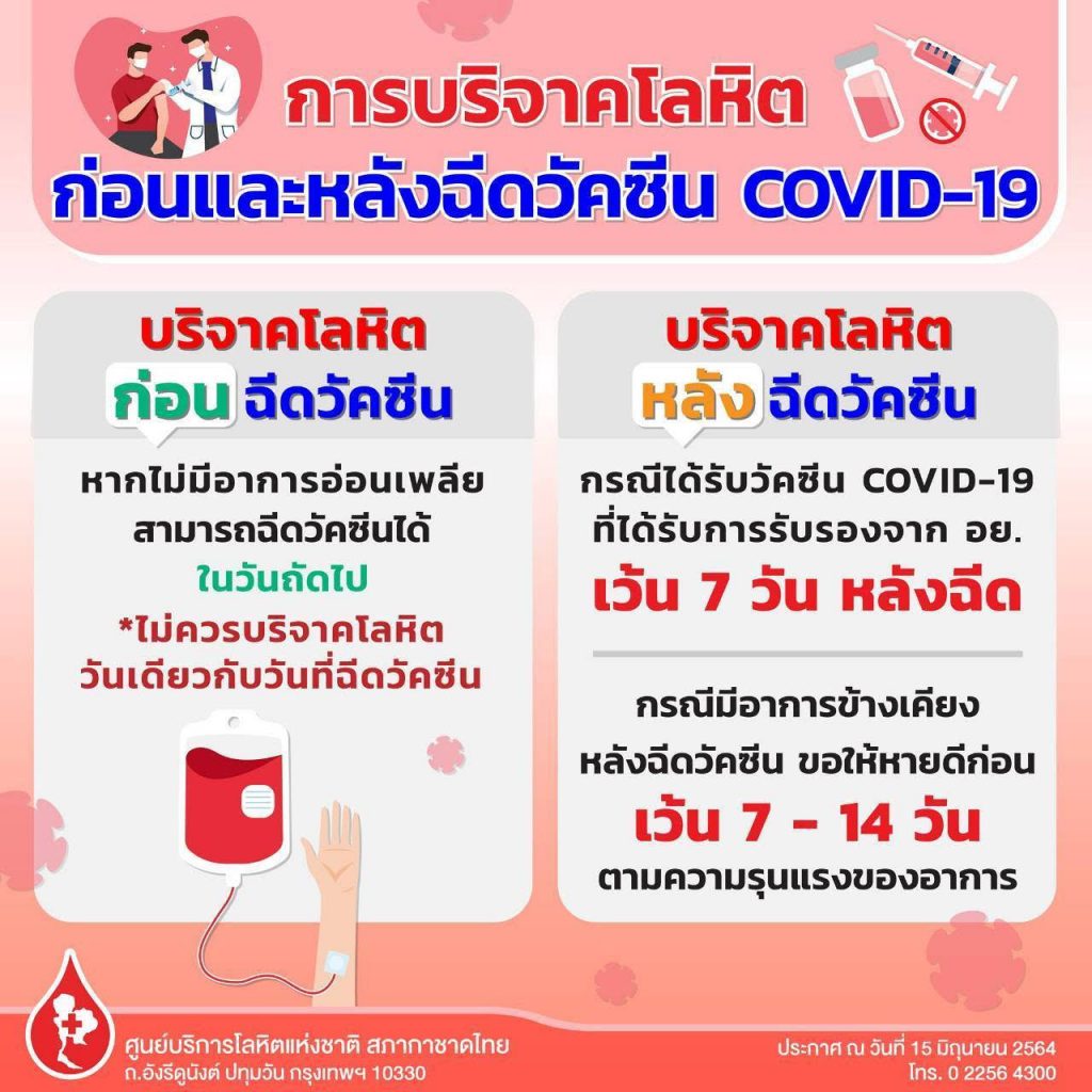 คลังเลือดวิกฤต ชวนบริจาคโลหิตเร่งด่วน!