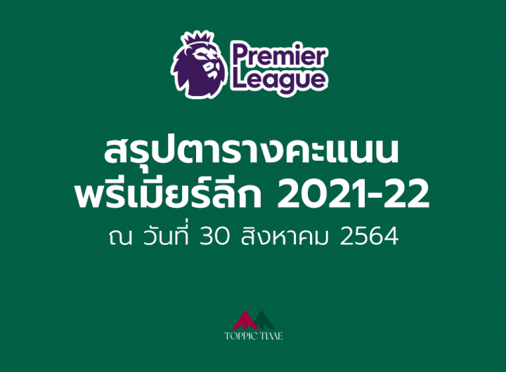 สรุปตารางคะแนนพรีเมียร์ลีก
