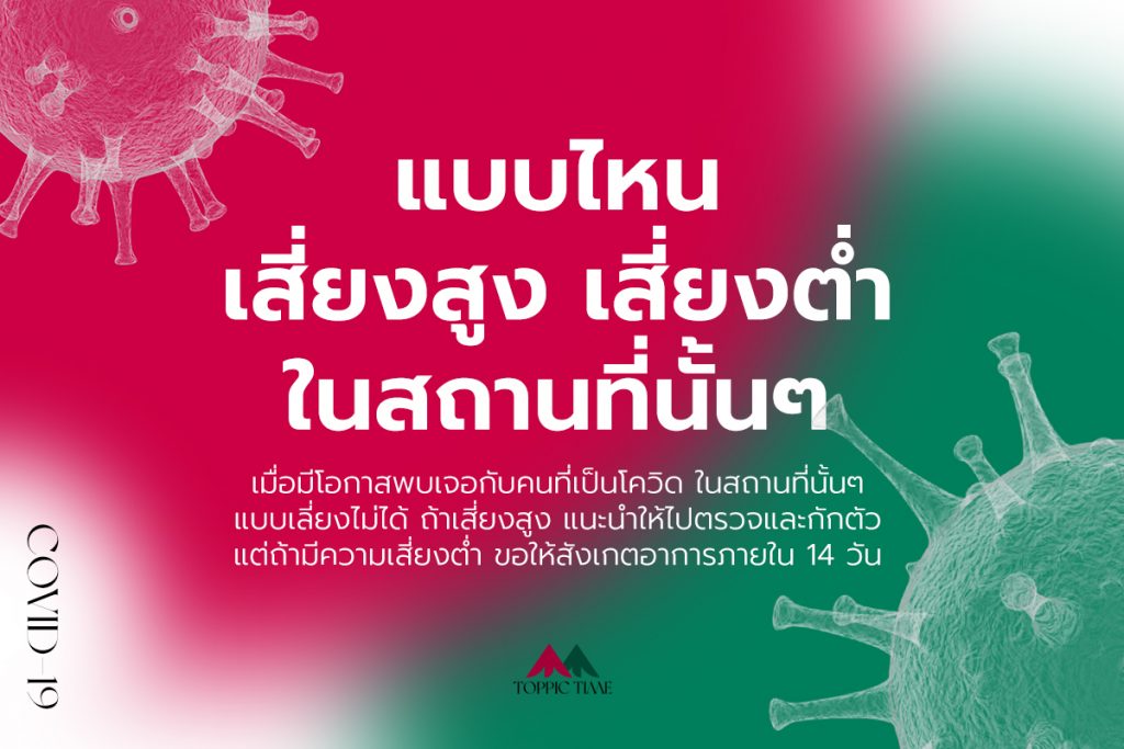 เสี่ยงติดโควิด-19 แบบไหนเสี่ยงสูง-เสี่ยงต่ำในสถานที่ต่างๆ