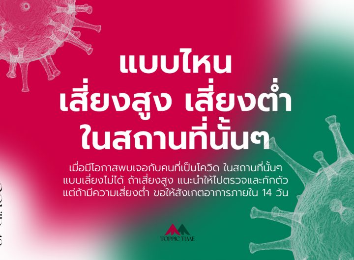 เสี่ยงติดโควิด-19 แบบไหนเสี่ยงสูง-เสี่ยงต่ำในสถานที่ต่างๆ