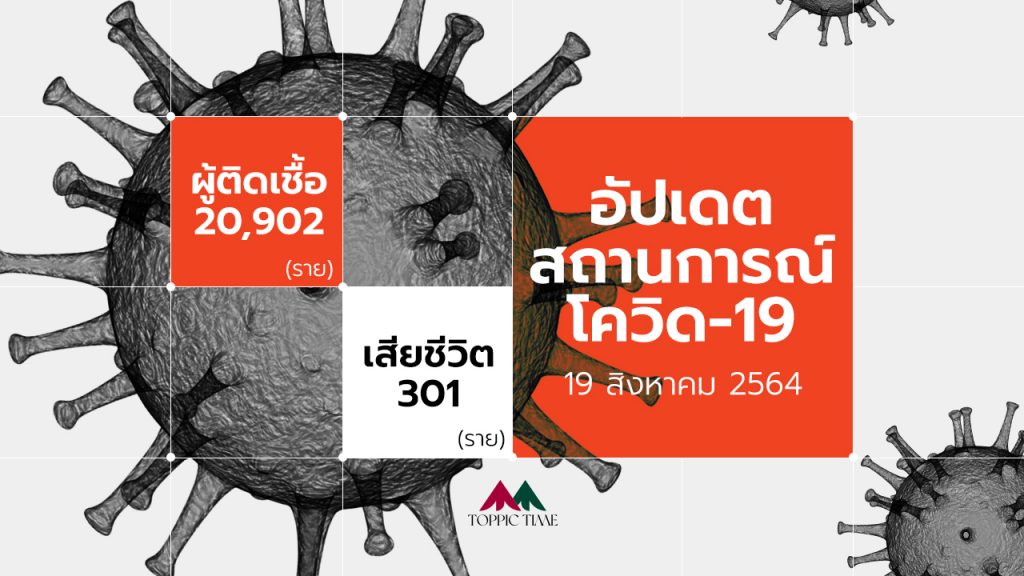 ไทยตาย 301 ราย โควิดทั่วโลกวันนี้ ติดเชื้อกว่า 2 ร้อยล้านราย