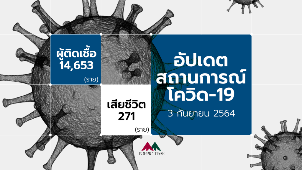 โควิดวันนี้ ศุกร์ที่ 3 กันยายน 2564