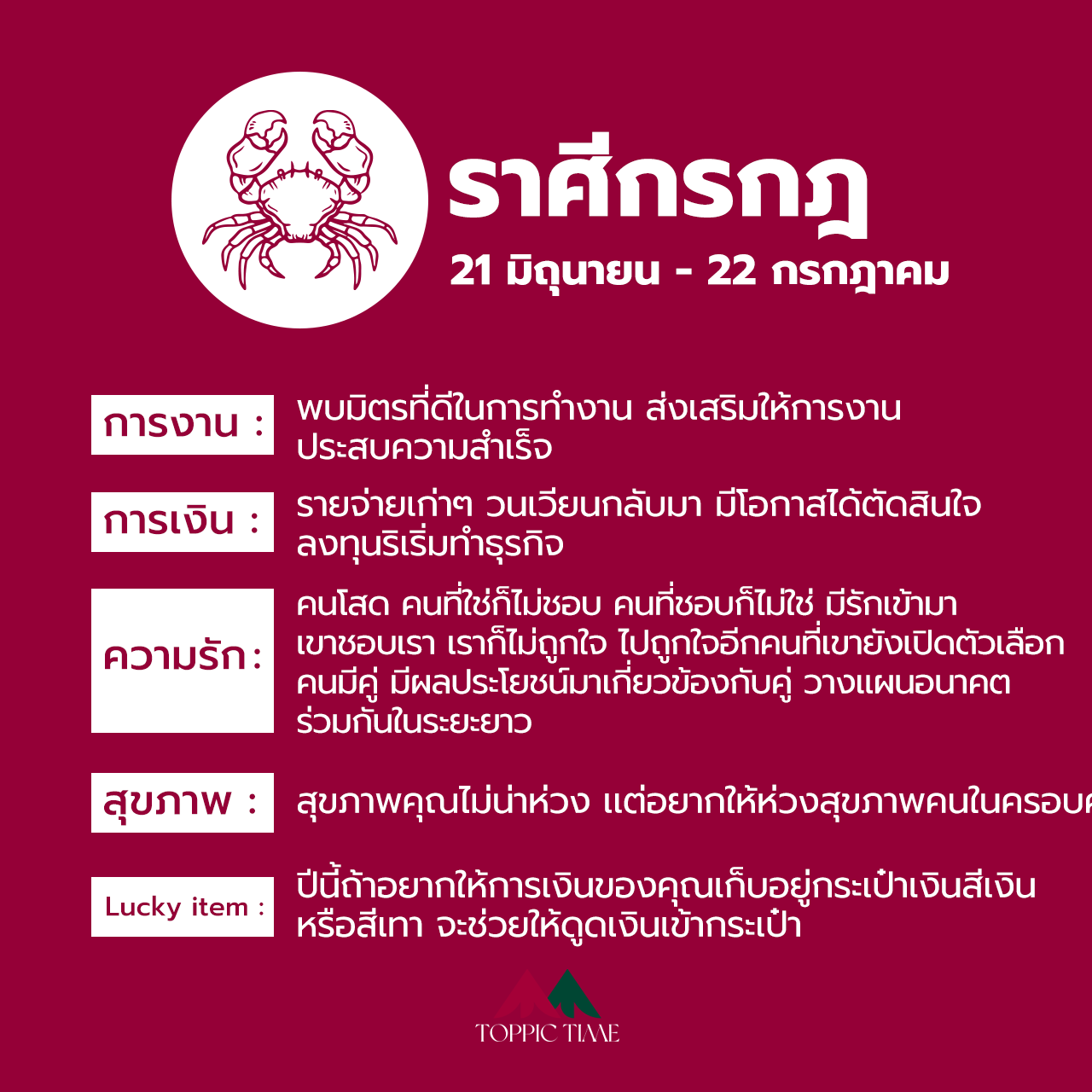 เช็คดวง ปี 2565 ราศีไหนปังสุดใน 12 ราศี ปีเสือ!