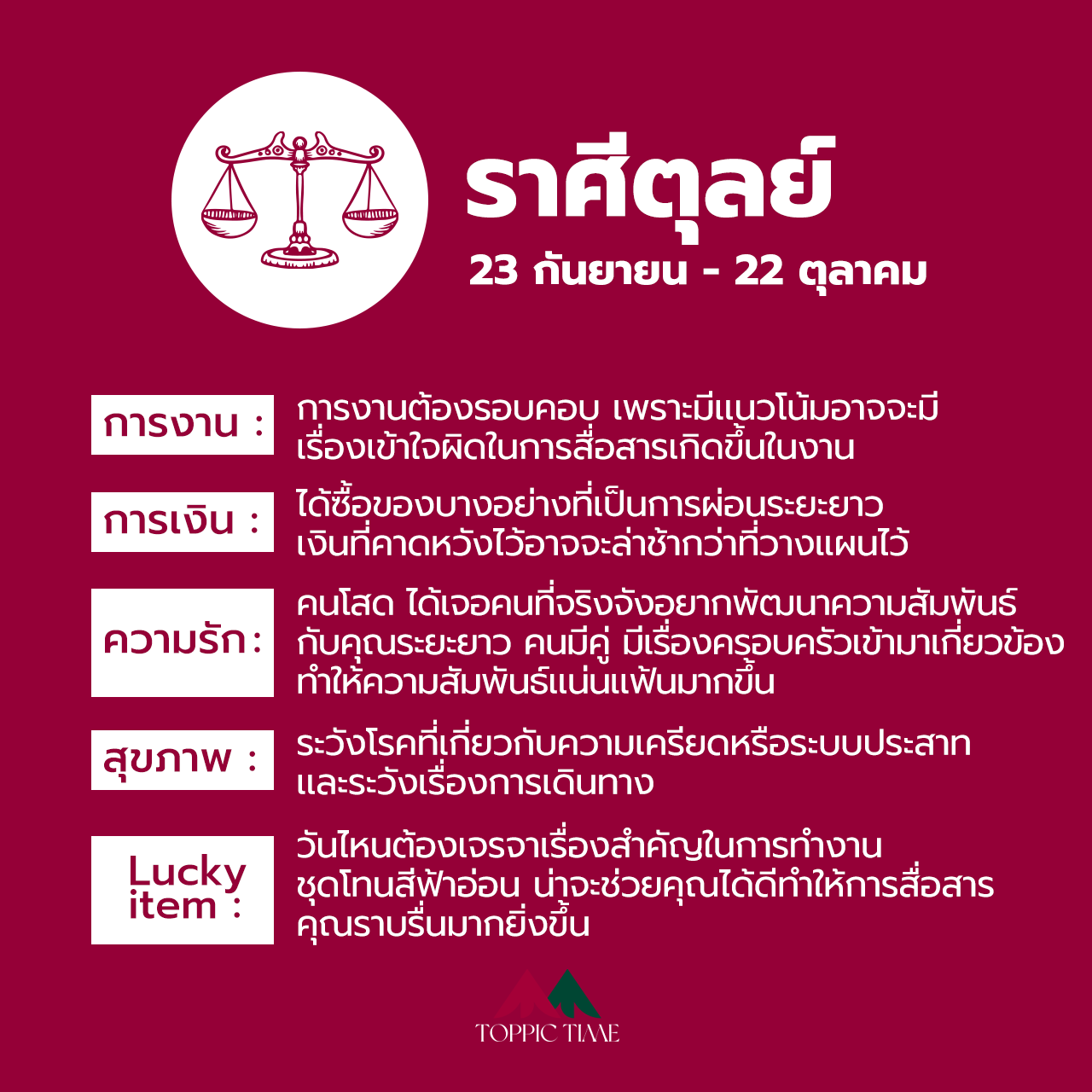 เช็คดวง ปี 2565 ราศีไหนปังสุดใน 12 ราศี ปีเสือ!