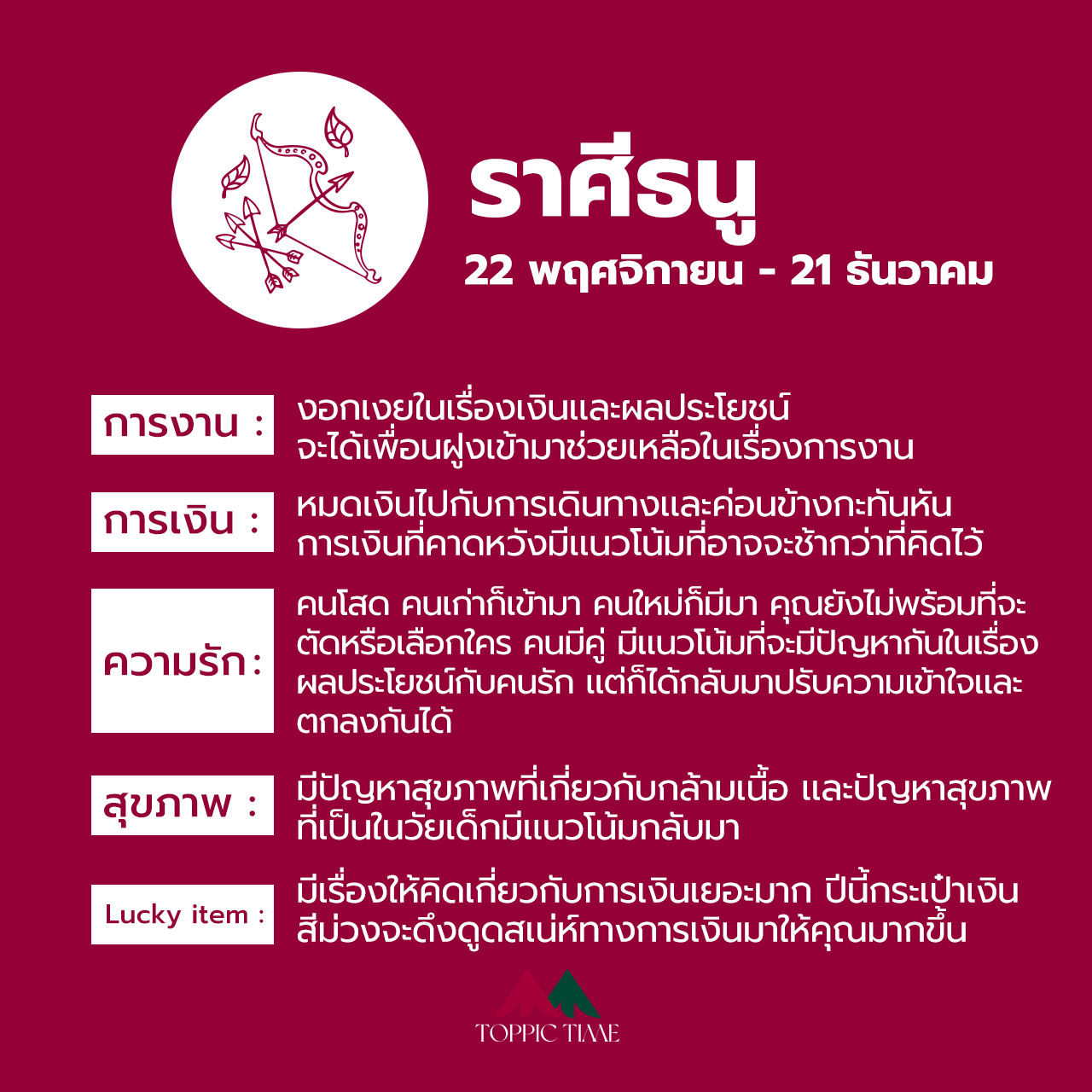 เช็คดวง ปี 2565 ราศีไหนปังสุดใน 12 ราศี ปีเสือ!