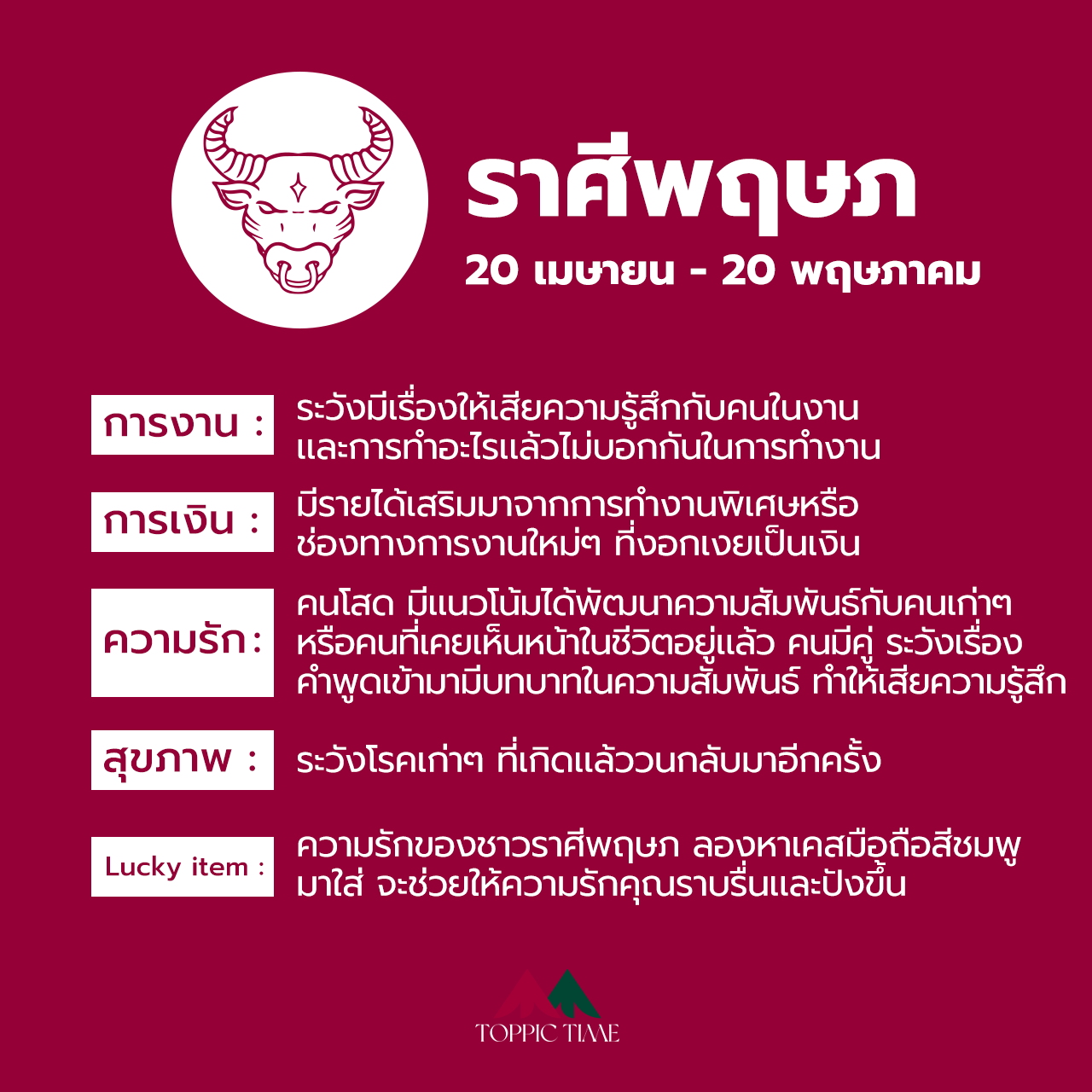 เช็คดวง ปี 2565 ราศีไหนปังสุดใน 12 ราศี ปีเสือ!