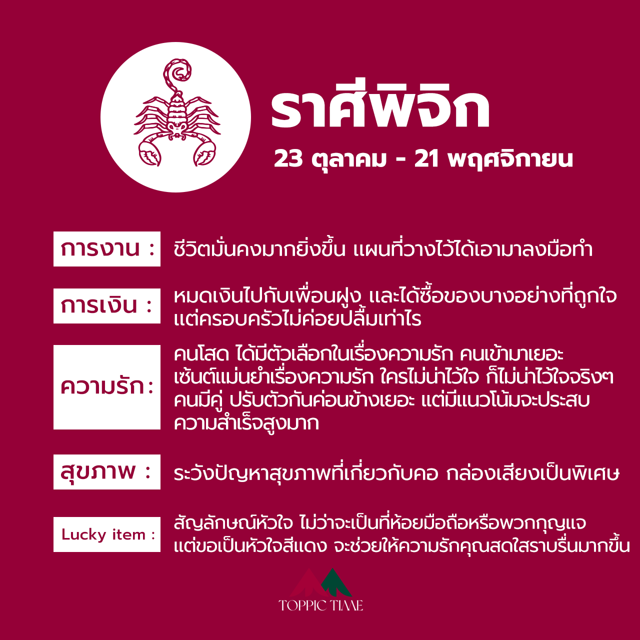 เช็คดวง ปี 2565 ราศีไหนปังสุดใน 12 ราศี ปีเสือ!