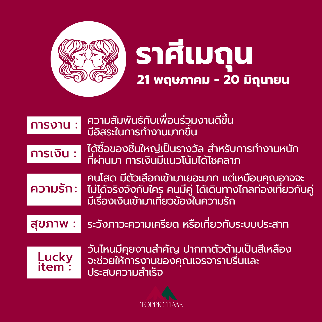 เช็คดวง ปี 2565 ราศีไหนปังสุดใน 12 ราศี ปีเสือ!