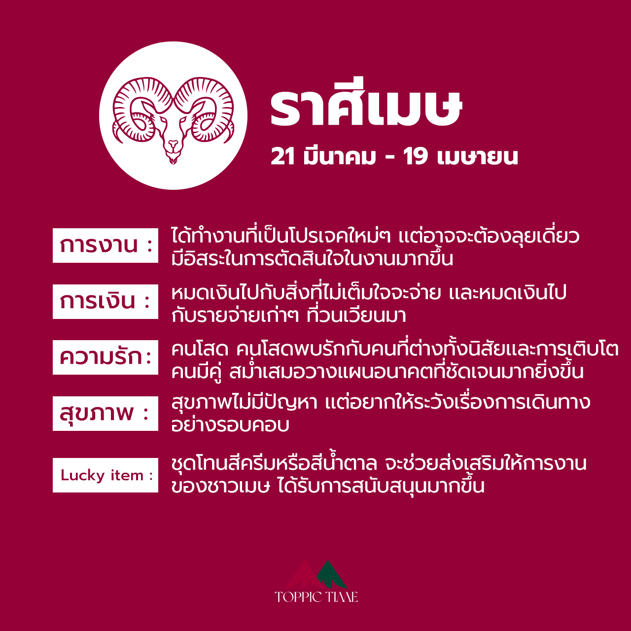 เช็คดวง ปี 2565 ราศีไหนปังสุดใน 12 ราศี ปีเสือ!