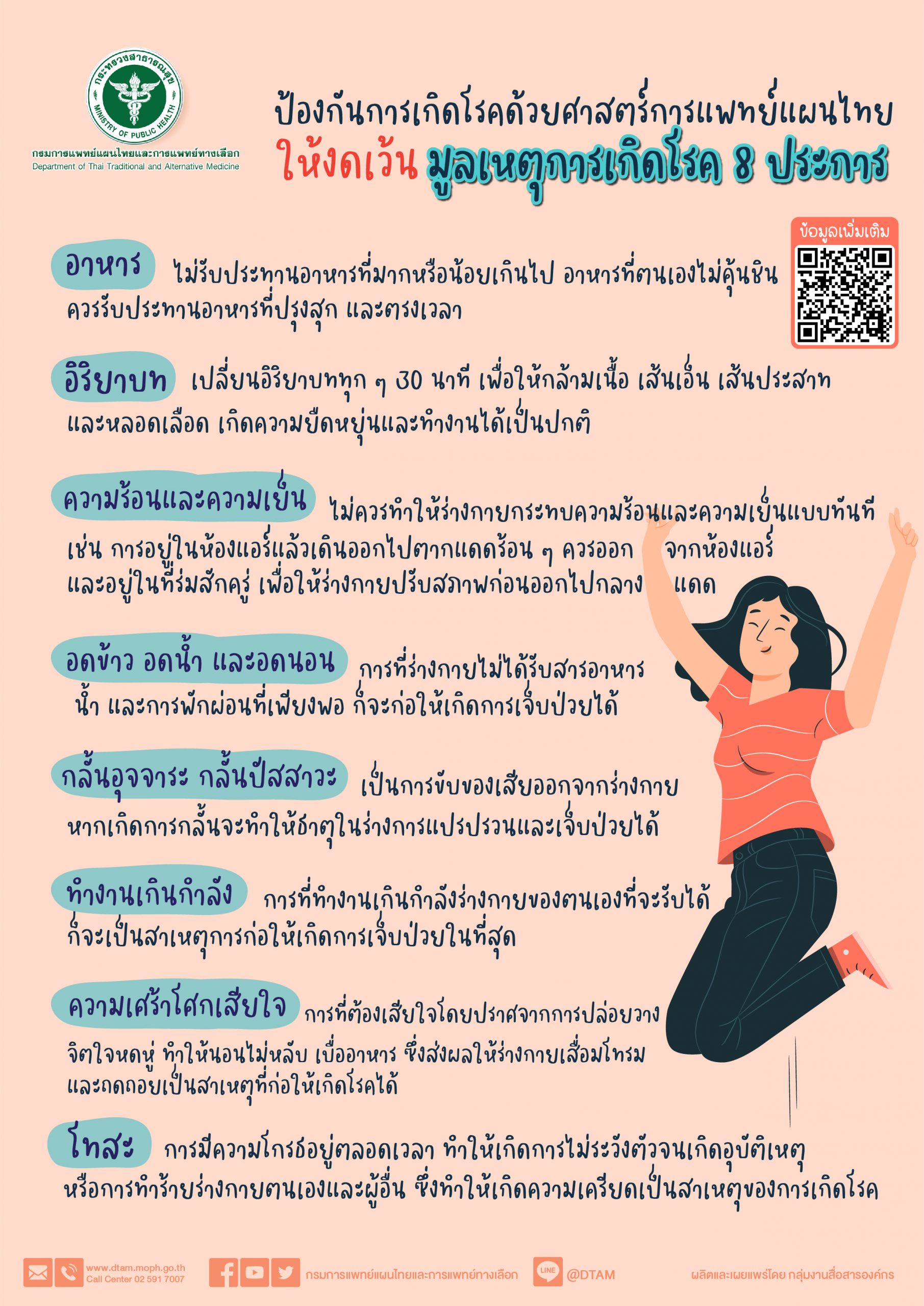 เปิด 4 'ธาตุ' ตามเดือนเกิด เช็ค 'โรค' และ 'อาหาร' ประจำธาตุเจ้าเรือน!!