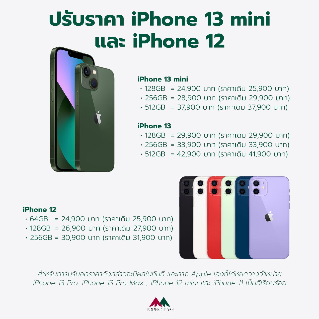 จอง iPhone 14 ทุ่มนึงวันนี้ เช็คราคาไอโฟนรุ่นอื่น!!