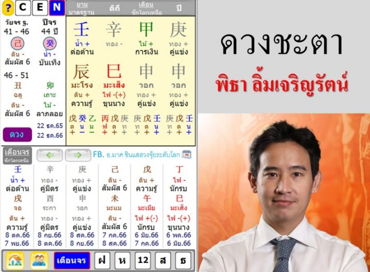 เปิดดวงแม่นๆ 'พิธา ลิ้มเจริญรัตน์' ว่าที่นายกรัฐมนตรีคนที่ 30