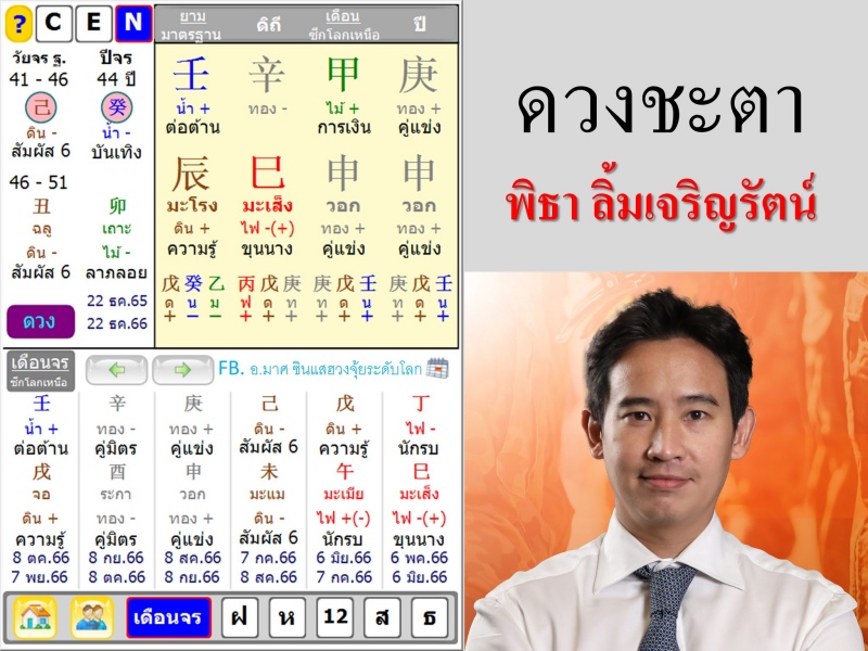 เปิดดวงแม่นๆ 'พิธา ลิ้มเจริญรัตน์' ว่าที่นายกรัฐมนตรีคนที่ 30