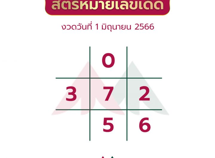 สตรีหมายเลขเด็ด งวด 1 มิถุนายน 2566 ฝันเห็นขี้เต็มตัว!